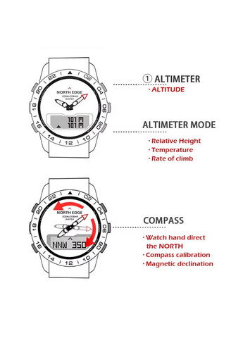 Чоловічий годинник Gavia 20BAR водостійкий тактичний годинник з компасом протиударний North Edge (341316293)