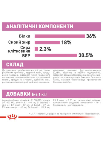 Сухой корм для котят Kitten 10 кг (2522100) Royal Canin (308752768)