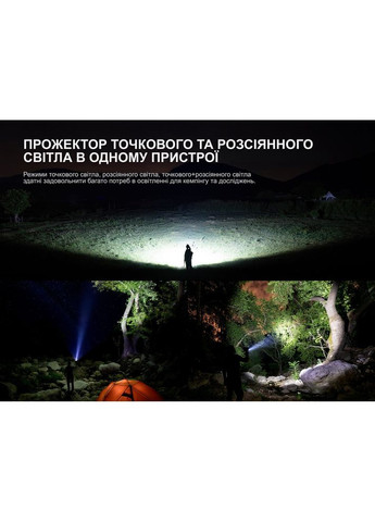 Фонарь кемпинговый CP50R Fenix (370673758)