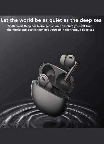 Гарнитура TWS Buds Air 6 Pro RMA2401 blue Realme (322812546)