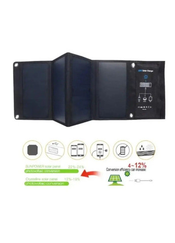 Солнечная панель Solar panel 28W B428 No Brand (332634743)