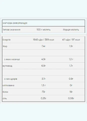 Impact Whey Protein - 1000g Chocolate-Nut Myprotein (385912102)