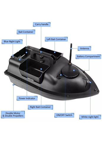 Кораблик для прикормки три отсека GPS автопилот 16 точек памяти 12000 мАч (V18 Black) Fishgang (341317058)