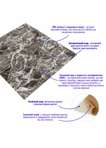 Самоклеюча декоративна 3D панель камінь Сіра рвана цегла700х770х5мм (158) SW-00000487 No Brand (328578457)