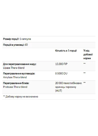 Пищевая добавка Lypo Gold - 120 caps Enzymedica (296191355)