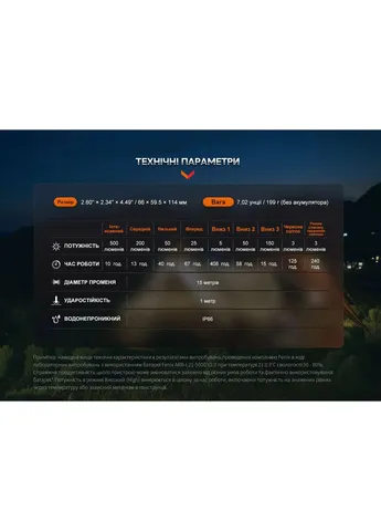 Фонарь кемпинговый Fenix CL26R Pro 650 лм пластик 66x59,5x114 мм серый камуфляж No Brand (404668997)
