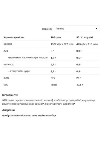 Сывороточный изолят протеин IsoWhey WPI Instant 1800 г (шоколад) SFD Nutrition (348138840)