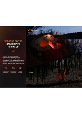 Налобный фонарь зеленый HL16 AAA Fenix (316324519)