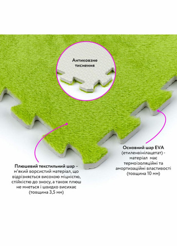 Підлога-пазл плюшевий 30х30х1см (D) SW-00002094 Sticker Wall (330018240)