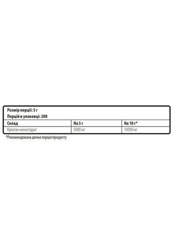 Креатин моногидрат Creatine monohydrate, 1000 г Sporter (368302989)