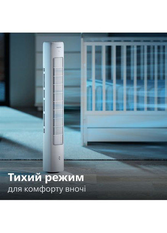 Вентилятор CX5535/00 Philips (360413029)