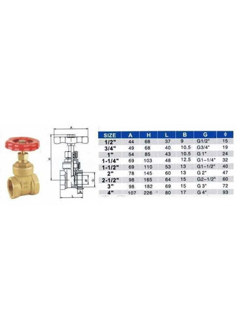Задвижка вентильная прямая латунная 1″ (2042) Solomon (336384446)