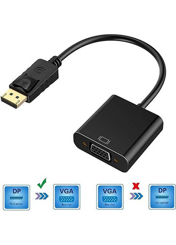 Перехідник DisplayPort VGA HDTV 25 см Gana (301854114)