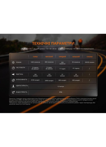 Велофара BC22R (A-018015) Fenix (319391378)