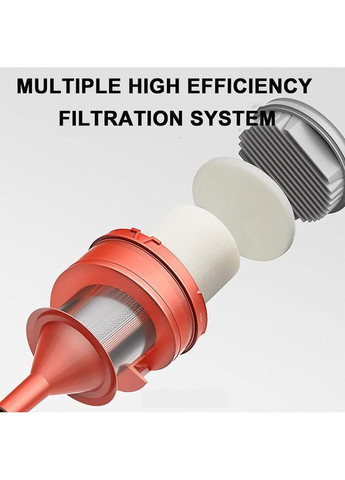 Пилосос Xiaomi + (перехідник на EU розетку) MiJia wired vacuum cleaner (367073465)