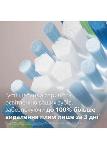 Насадка для зубної щітки HX9042/87 Premium Plaque Defence 2 шт Philips (402278760)