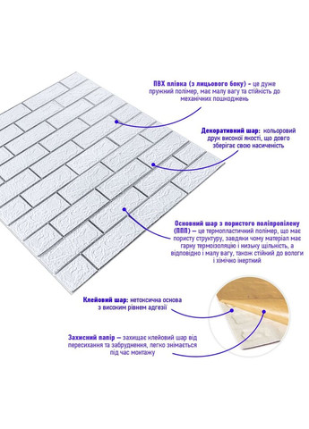 Самоклеюча 3D панель цегла біла смужка срібло 700х770х3мм (100-3) SW-00000752 Sticker Wall (298284174)