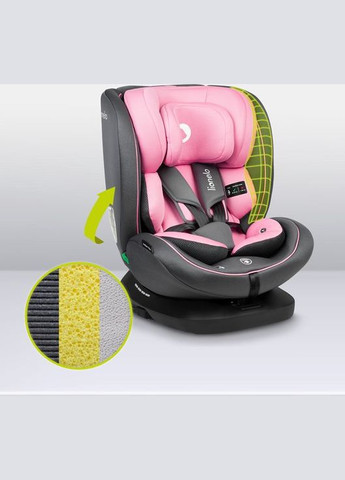 Автокрісло Bastiaan i-Size Pink Baby, рожеве Lionelo LO-BASTIAAN I-SIZE PINK BABY (328400726)