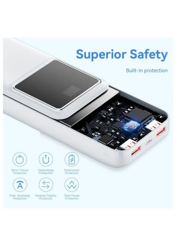 Батарея універсальна (FHLW0) Vention 20000mAh 22.5W 3A, PD, QC/3.0, LED Display, White (371772287)