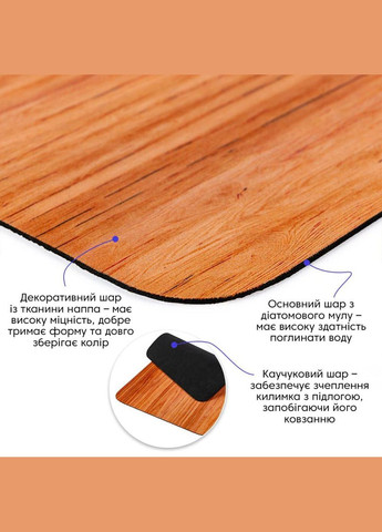 Влагопоглощающий коврик 40*60CM*3MM (D) SW-00002557 Sticker Wall (339779042)