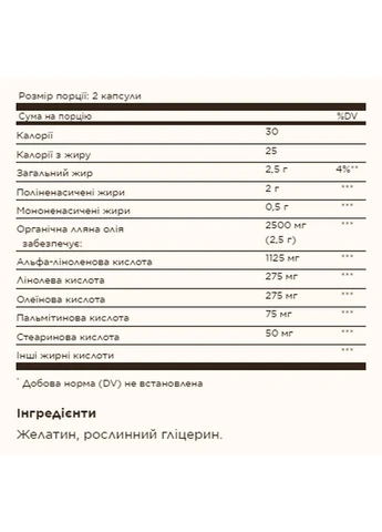 Жирні кислоти Flaxseed Oil 1250 mg - 100 softgels Solgar (296192451)