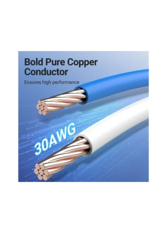 Патч-корд 0.5м, S/FTP cat 8 RJ-45 COPPER black (IKGBD) Vention (390752281)