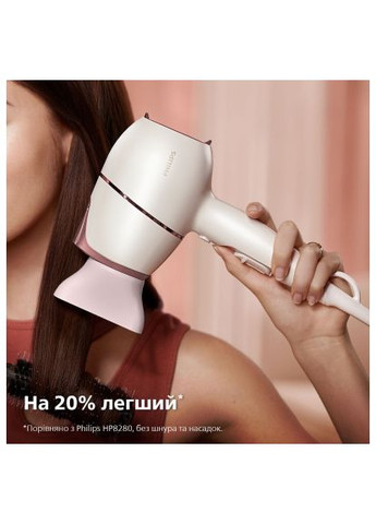 Фен Philips BHD628/00 (364661462)