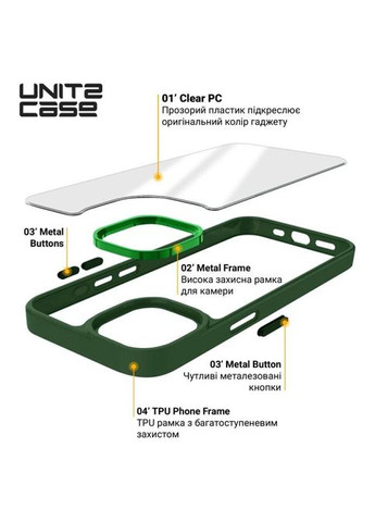 Чехол для мобильного телефона (ARM69975) ArmorStandart UNIT2 Apple iPhone 15 Plus Green (326593786)