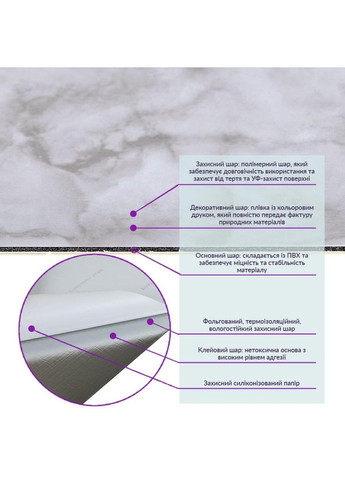 Самоклеюча вінілова плитка 600х300х1,5мм, ціна за 1 шт. (СВП-104) Глянець love-shopping Sticker Wall (358524790)