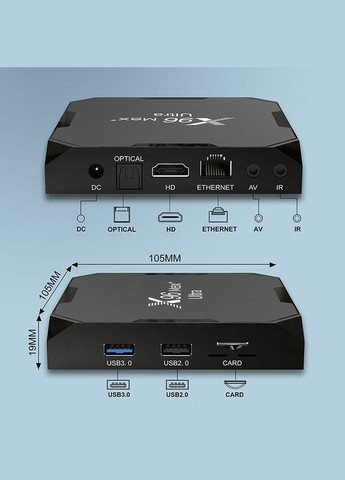 Sweet.TV Тариф L на 6 месяцев для пяти устройств + Смарт ТВ приставка Max+ Plus ULTRA 4/32 Гб Smart TV Box Android 11 X96 (338627324)