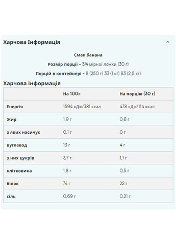 Протеїн рослинний для вегетаріанців Vegan Blend 1000 г банан 22 г білка Myprotein (367957022)