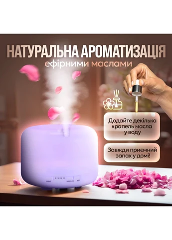 Зволожувач повітря 480 мл з LED-підсвіткою на 6 кольорів та пультом No Brand (347590474)