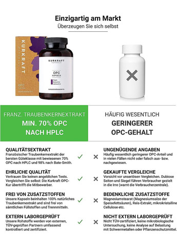 Вітамін С (OPC) 440 мг Kurkraft - 180 капсул GMP (299717719)