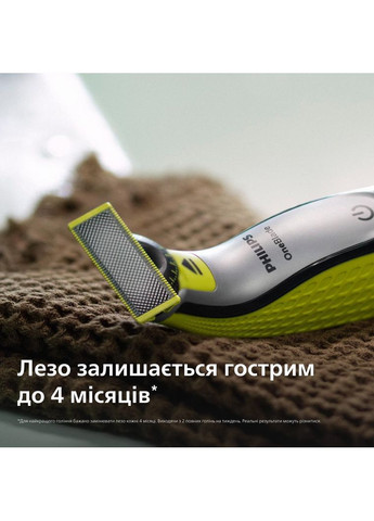 Сменное лезвие QP624/50 (7025026) Philips (382810927)