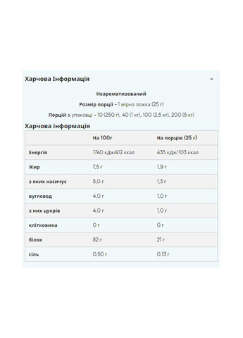 Протеїн Myprotein IMPACT WHEY Protein - 2.5kg Unflavoured My Protein (366031547)