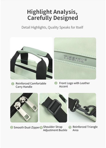 Рюкзак 14" white (T-S8651white) Tigernu T-S8651 (372682873)