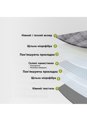 Ковдра велюрова обтяжена 4 кг антистресова 102х152 см Love You (370142209)