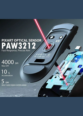 Бездротова ігрова мишка X5 Wireless Gaming Mouse 4000 DPI, RGB, Black ATTACK SHARK (327433231)