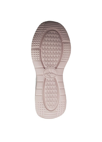 Весенние кроссовки Grunberg розовые лето (291119242)