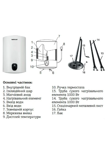 Водонагрівач "Вузький" EWH-02080 Slim Dry накопич. 80 л, сухий тен 2 kW Mixxus (392914181)