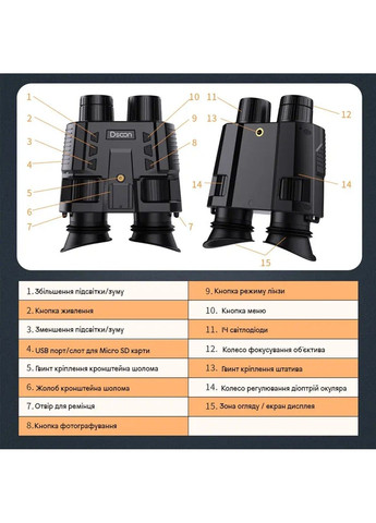 Бінокулярний прилад нічного бачення Dsoon NV8000 (до 400м у темряві) + кріплення Wilcox L4G24 (металеве) No Brand (332635425)