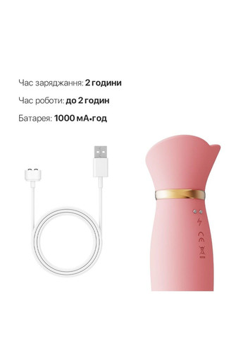 Пульсатор-вібратор із вакуумною стимуляцією клітора - ROSE Thruster Strawberry Pink Zalo (316231700)