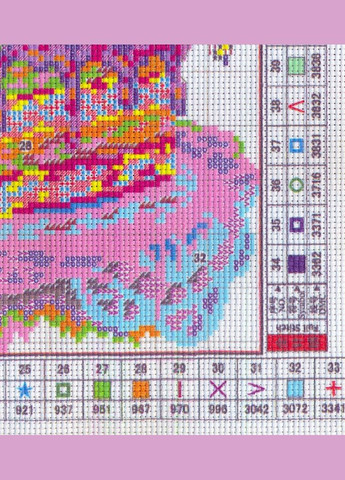 Набор для вышивания по нанесённой на канву схеме "Afternoon tea 6". AIDA 14CT printed, 48*35 см Joy Sunday (313613607)