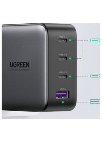 Зарядний пристрій 4xUSB 100W (3xUSB-C+USB-A) Gan Tech Fast GAN Charger black CD226 (40747) Ugreen 4xUSB 100W (3xUSB-C+USB-A) Gan Tech Fast GAN Charg (369879602)