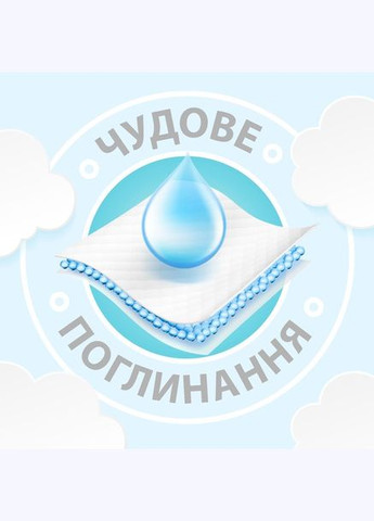 Softa полотенце целлюл. на гильзе 1рул. 2-слой Big ROLL 230 отрывов Chisto (326024908)