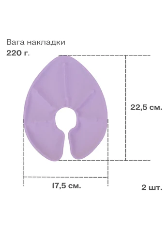 Многоразовые, гелевые термонакладки на грудь в период грудного вскармливания, Breast Thermo Packs, 1уп.-2шт., karapuzo mom (329746256)