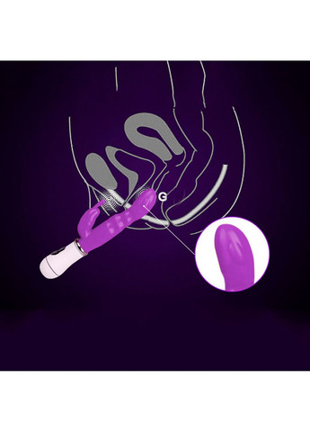 Вибратор (Кролик) Langsha (300373503)