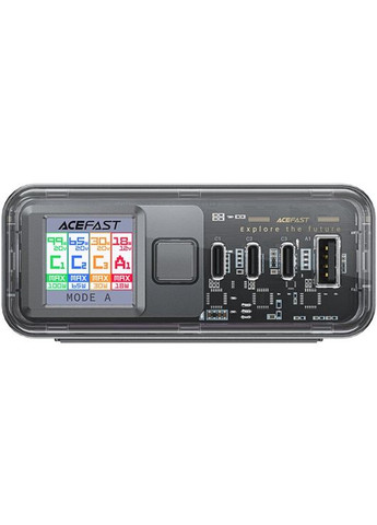 Зарядний пристрій 4xUSB 218W (3xUSB-C + USB-A) Gan Z4 Fast Charger Acefast (322336401)