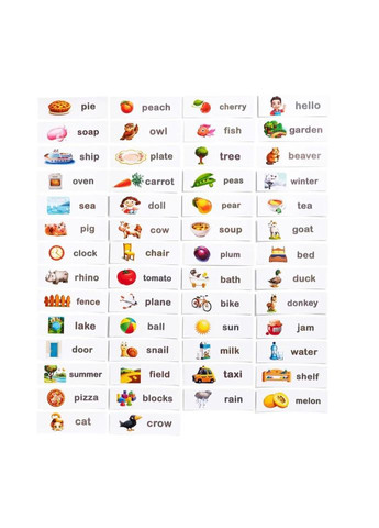 Развивающий планшет для чтения "Английский язык" (ПСД254) PSD254 No Brand (330605501)