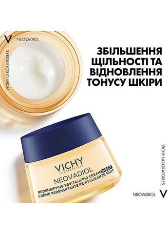 Vichy Ночной антивозрастной крем Neovadiol Redensifying Revitalizing Night Cream 50 мл — Крем, (371910972)